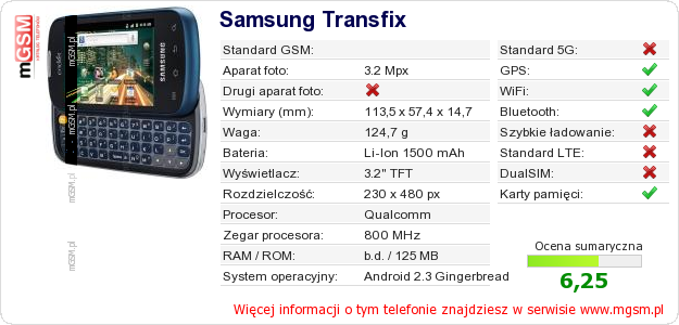 Dane telefonu Samsung Transfix