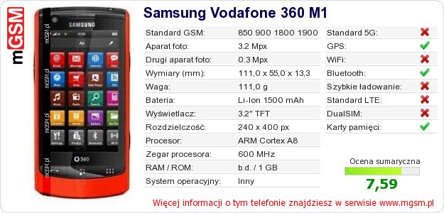 Dane telefonu Samsung Vodafone 360 M1 Dane telefonu Samsung Vodafone 360 M1