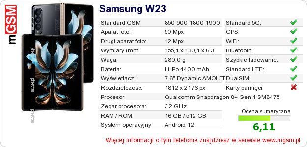 Dane telefonu Samsung W23