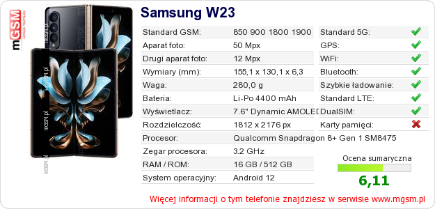 Dane telefonu Samsung W23
