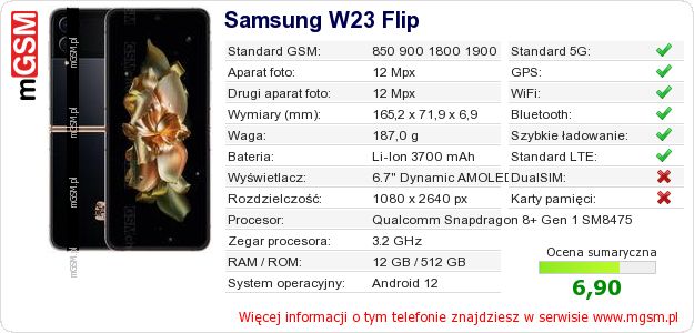 Dane telefonu Samsung W23 Flip