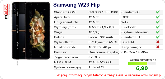 Dane telefonu Samsung W23 Flip