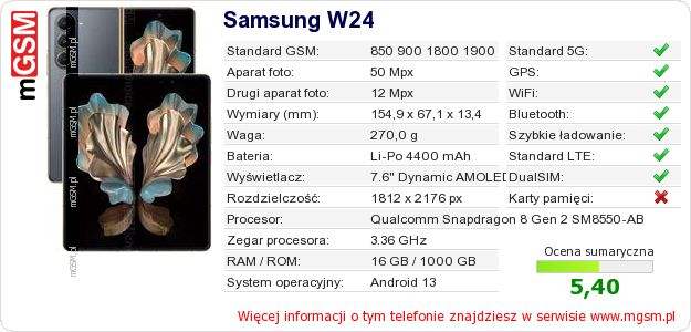 Dane telefonu Samsung W24