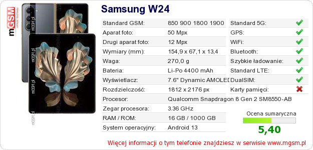 Dane telefonu Samsung W24