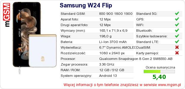 Dane telefonu Samsung W24 Flip