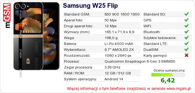 Dane telefonu Samsung W25 Flip