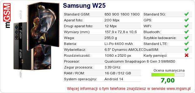 Dane telefonu Samsung W25