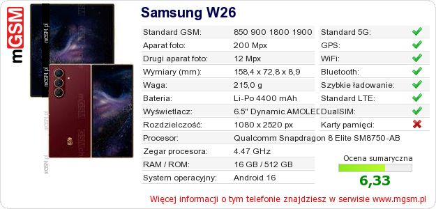 Dane telefonu Samsung W26 Dane telefonu Samsung W26