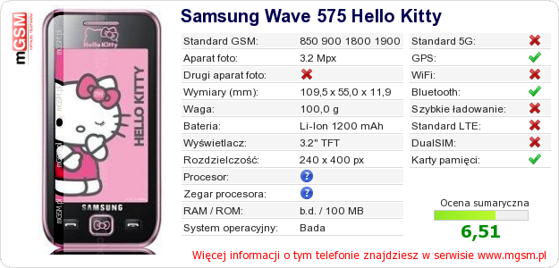 Dane telefonu Samsung Wave 575 Hello Kitty
