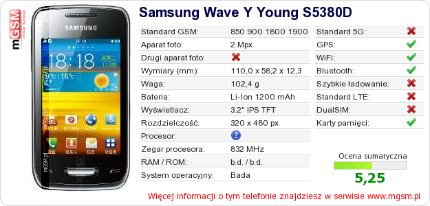 Dane telefonu Samsung Wave Y Young S5380D Dane telefonu Samsung Wave Y Young S5380D