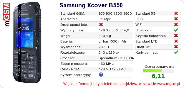 Dane telefonu Samsung Xcover B550