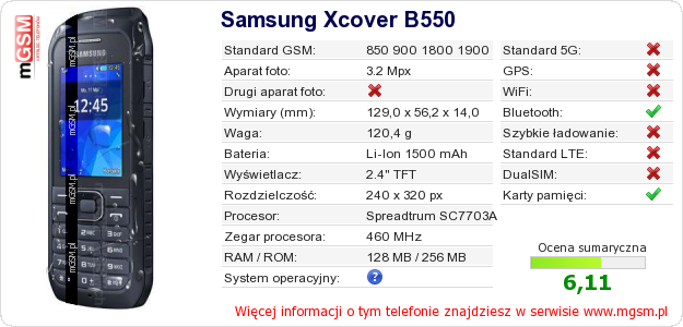 Dane telefonu Samsung Xcover B550