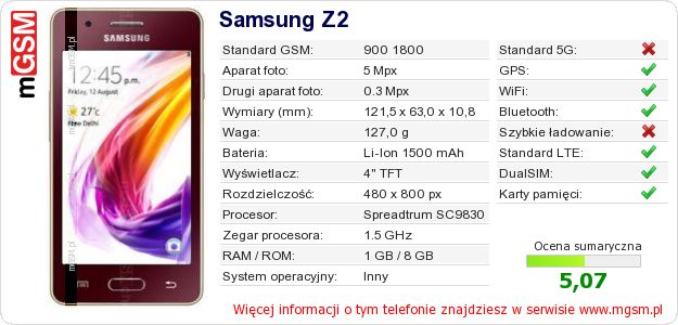 Dane telefonu Samsung Z2