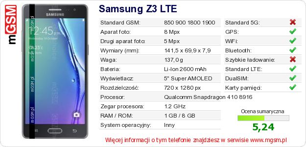 Dane telefonu Samsung Z3 LTE Dane telefonu Samsung Z3 LTE