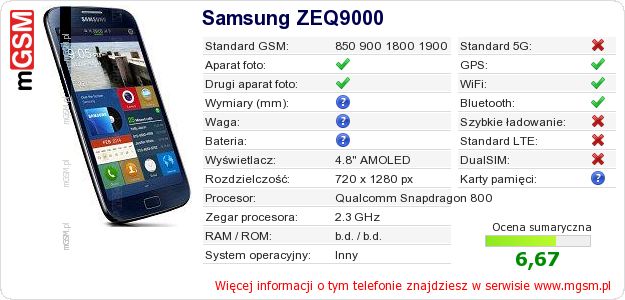 Dane telefonu Samsung ZEQ9000