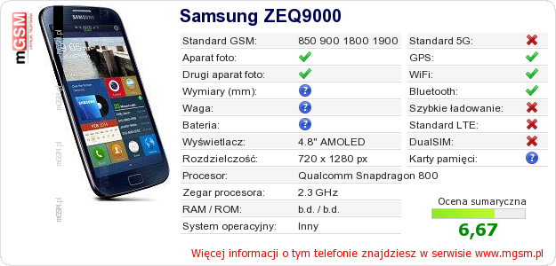 Dane telefonu Samsung ZEQ9000