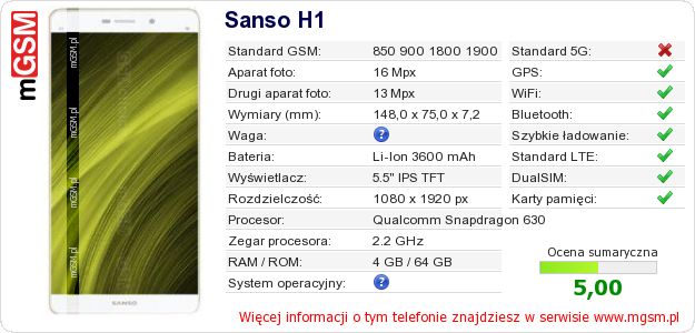 Dane telefonu Sanso H1 Dane telefonu Sanso H1