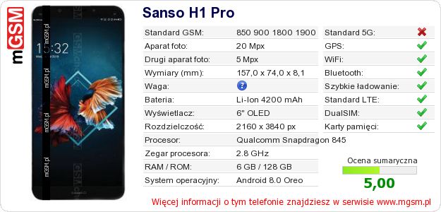 Dane telefonu Sanso H1 Pro