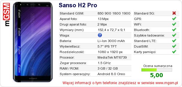 Dane telefonu Sanso H2 Pro