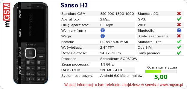 Dane telefonu Sanso H3 Dane telefonu Sanso H3