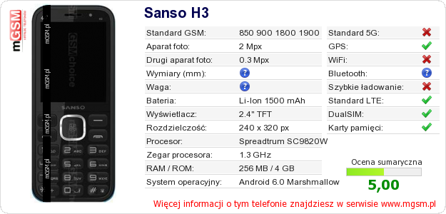 Dane telefonu Sanso H3