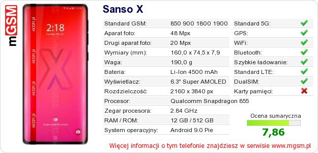 Dane telefonu Sanso X