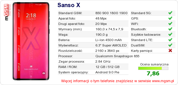 Dane telefonu Sanso X