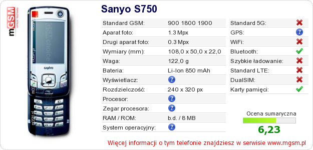 Dane telefonu Sanyo S750 Dane telefonu Sanyo S750