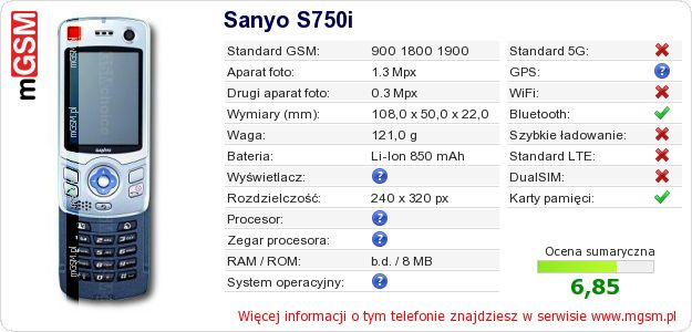 Dane telefonu Sanyo S750i Dane telefonu Sanyo S750i