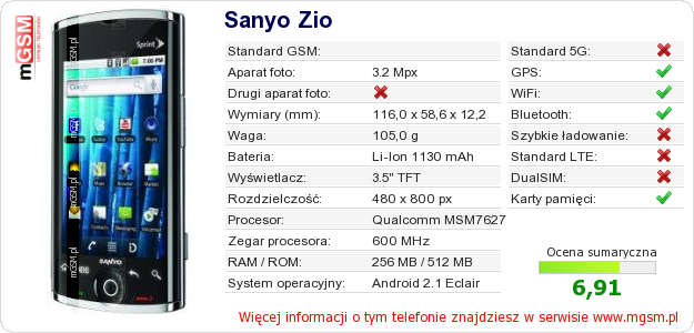 Dane telefonu Sanyo Zio Dane telefonu Sanyo Zio