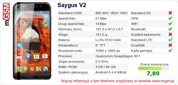 Dane telefonu Saygus V2 Dane telefonu Saygus V2