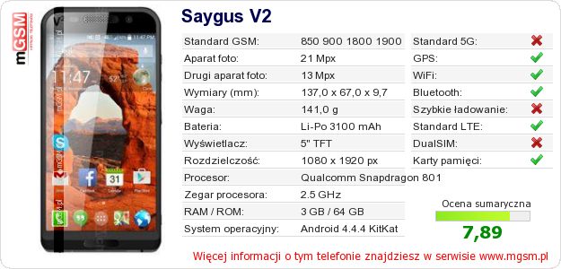 Dane telefonu Saygus V2