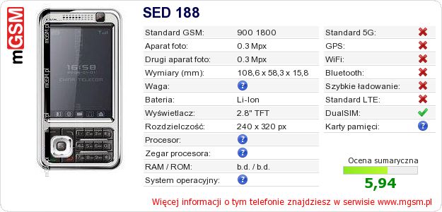 Dane telefonu SED 188