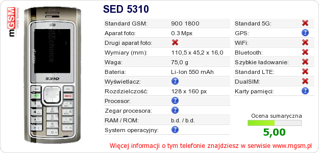 Dane telefonu SED 5310