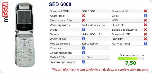 Dane telefonu SED 6000