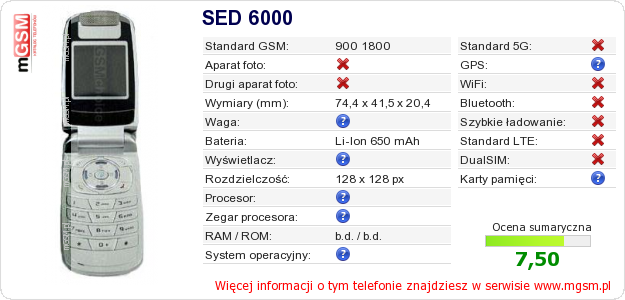 Dane telefonu SED 6000