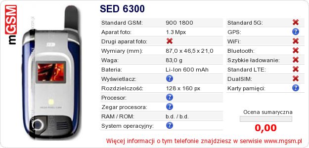 Dane telefonu SED 6300