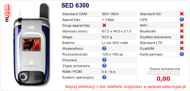 Dane telefonu SED 6300 Dane telefonu SED 6300