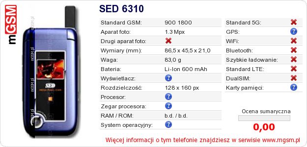 Dane telefonu SED 6310 Dane telefonu SED 6310