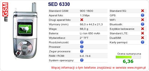Dane telefonu SED 6330