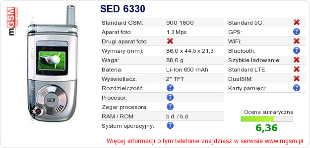 Dane telefonu SED 6330 Dane telefonu SED 6330
