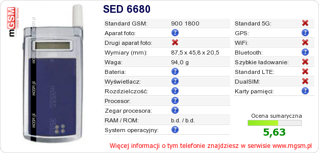 Dane telefonu SED 6680 Dane telefonu SED 6680