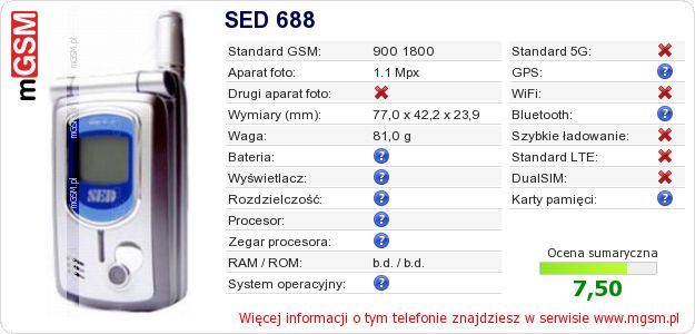 Dane telefonu SED 688