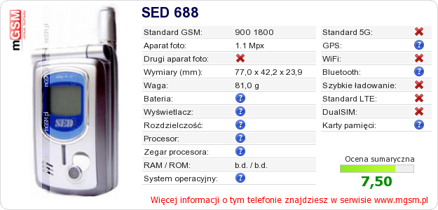 Dane telefonu SED 688