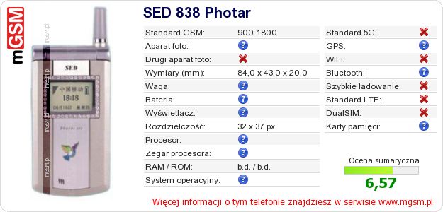 Dane telefonu SED 838 Photar Dane telefonu SED 838 Photar