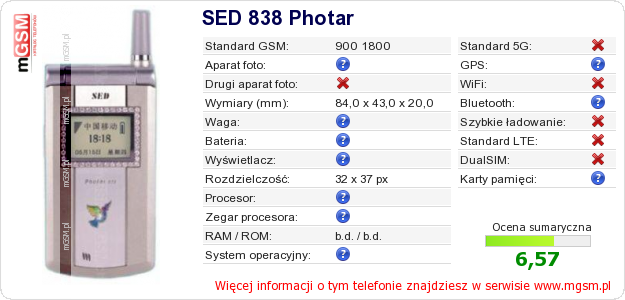 Dane telefonu SED 838 Photar