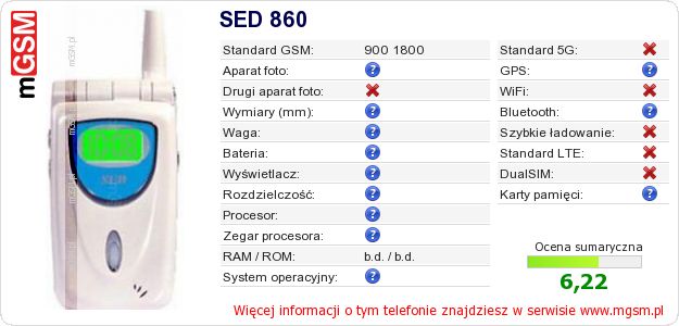 Dane telefonu SED 860