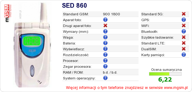 Dane telefonu SED 860 Dane telefonu SED 860