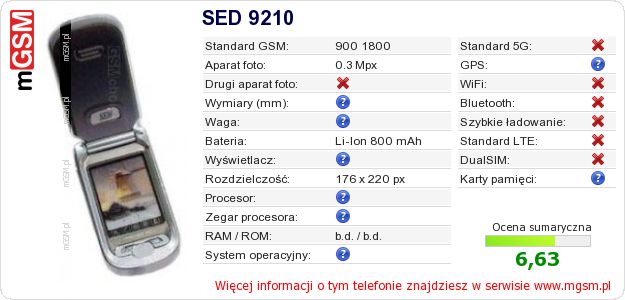 Dane telefonu SED 9210