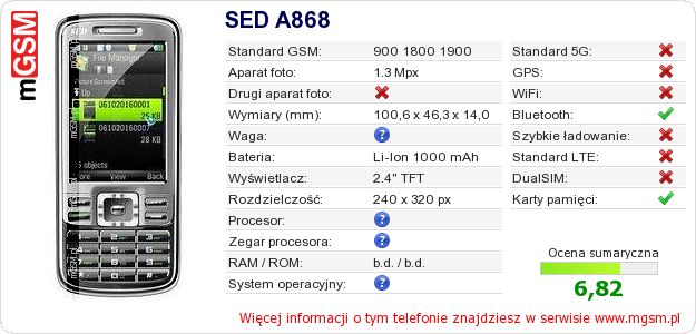 Dane telefonu SED A868